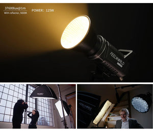 Unveiling the FL225B Bi-Colour and FL225D Point Source Lights