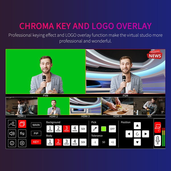 FEELWORLD L4 Multi-camera Video Mixer Switcher 10.1" Touch Screen with USB3.0 Fast Streaming