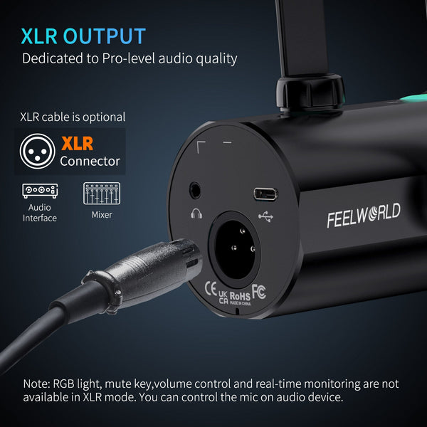 FEELWORLD PM1 XLR USB Dynamic Microphone for Podcasting Recording Gaming Live Streaming