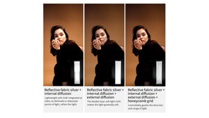 feelworld fsr120 softbox dual diffusion