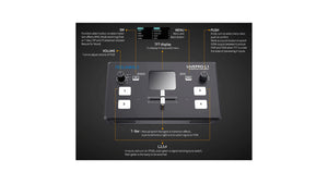 feelworld livepro l1 v1 live mixer switcher operating instructions
