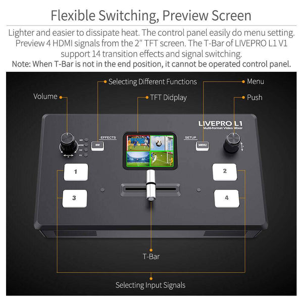 FEELWORLD LIVEPRO L1 V1 MULTI CAMERA VIDEO MIXER SWITCHER LCD SCREEN 4 HDMI INPUT USB3.0 LIVE STREAM - Feelworld