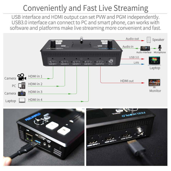 FEELWORLD LIVEPRO L1 V1 MULTI CAMERA VIDEO MIXER SWITCHER LCD SCREEN 4 HDMI INPUT USB3.0 LIVE STREAM - Feelworld