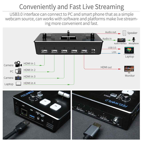 FEELWORLD LIVEPRO L1 MULTI CAMERA VIDEO MIXER SWITCHER 4 HDMI INPUT USB3.0 LCD DISPLAY LIVE STREAM - Feelworld
