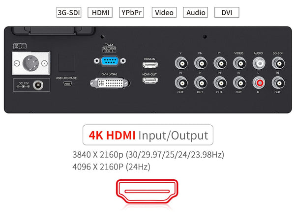 SEETEC P173-9HSD-RM 17.3 INCH 1920X1080 RACKMOUNT BROADCAST MONITOR WITH SDI 4K HDMI