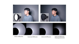 feelworld fsp60 multiple diffusion methods