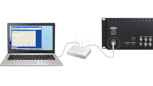 feelworld d71 dual rack mount monitors network control 