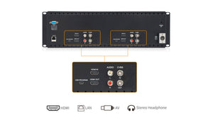 feelworld d71h rack mount monitor hdmi input and output