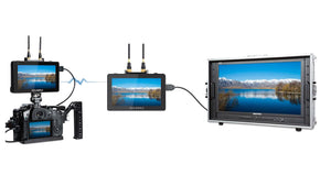 feelworld ft6 fr6 wireless video transmission hdmi passthrough loop out