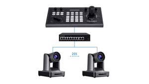 feelworld kbc10 ptz camera controller up to 255 ptz cameras