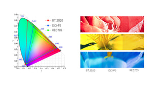 feelworld lut11s sdi ultrabright camera monitor multiple colour gamuts