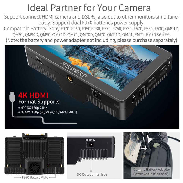 FEELWORLD FT6 FR6 5.5 INCH WIRELESS VIDEO TRANSMISSION system is the ideal partner for your HDMI camera